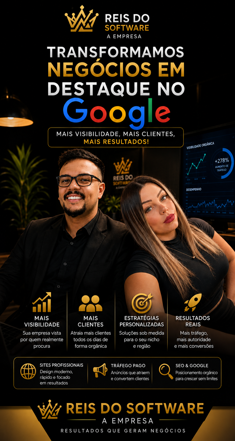 reis software — transformamos negócios em destaque no Google