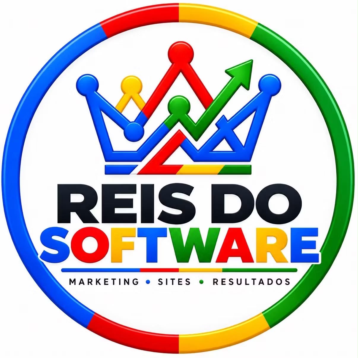 reis do software — marketing digital para empresas de topografia